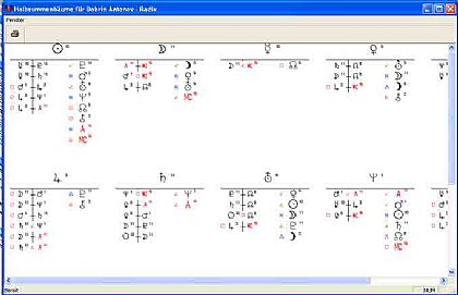 Alle Planeten mit Halbsummen