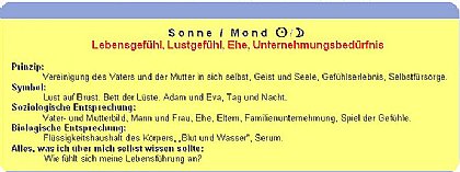 Kurzdeutung Halbsumme Sonne/Mond: